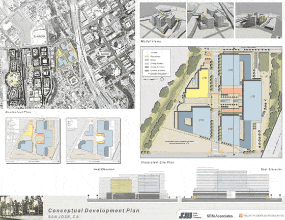 Conceptual Development plan